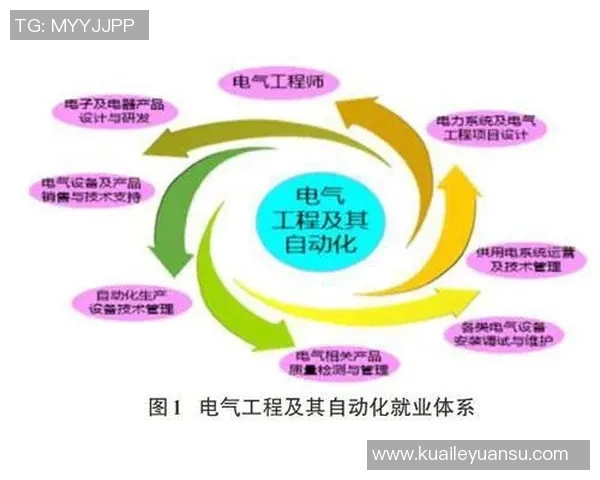 武汉网球队灵活性分析及其对比赛表现的影响探讨